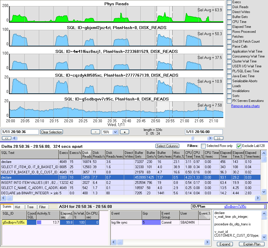 SQL Explorer I/O spikes picture