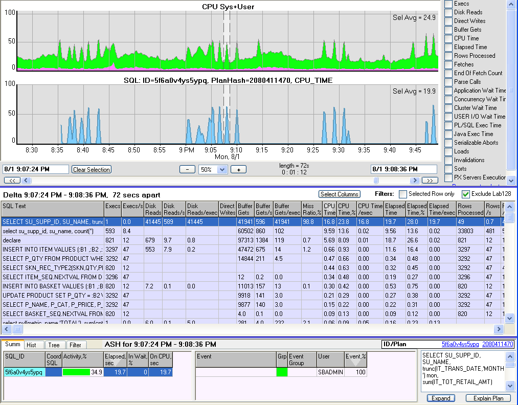 Tabular View 2